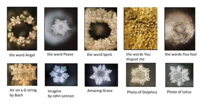 Dr. Maseru Emoto’s Messages From Water