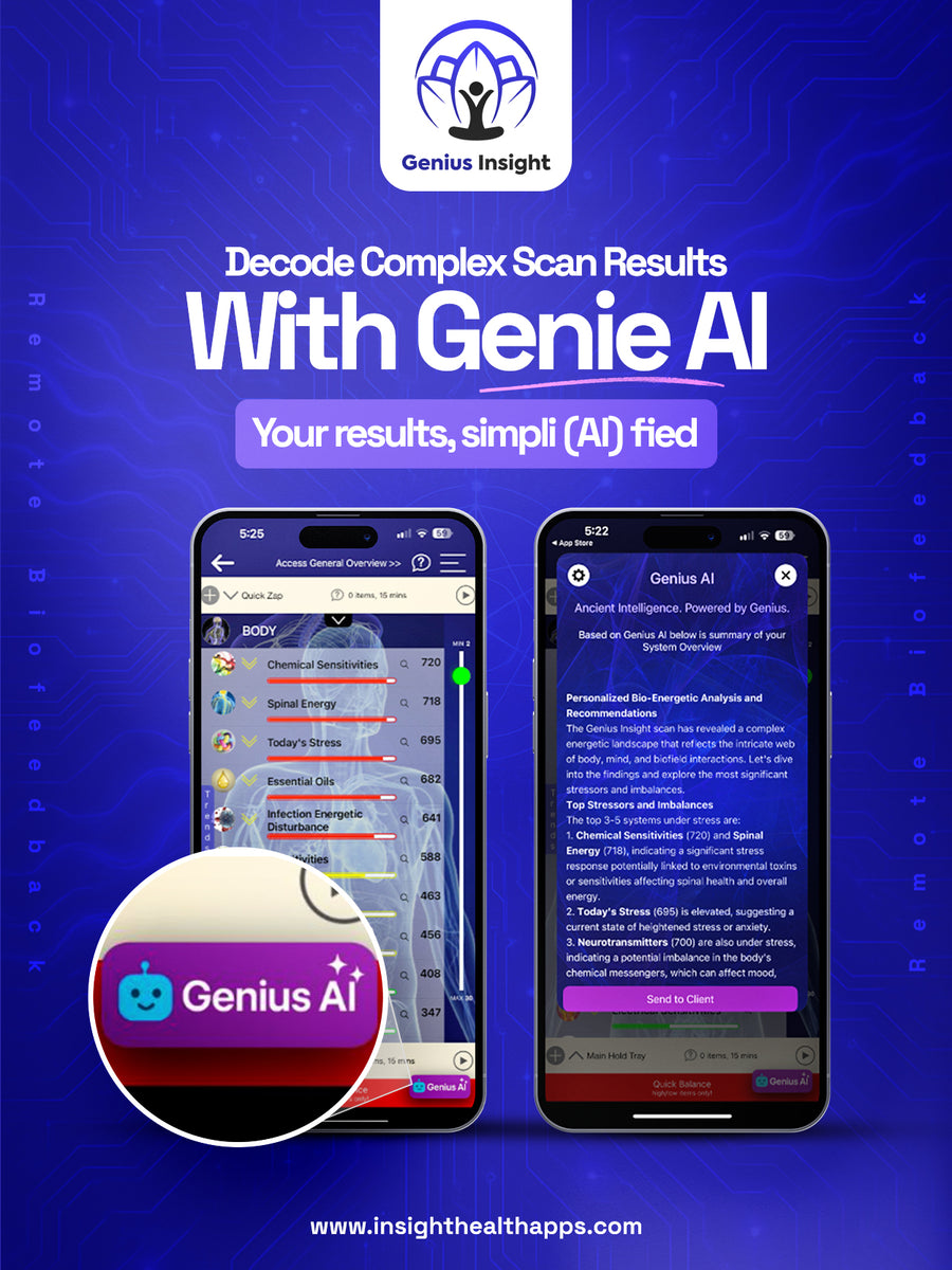 Genius Insight Biofeedback App | Home Essentials Bundle