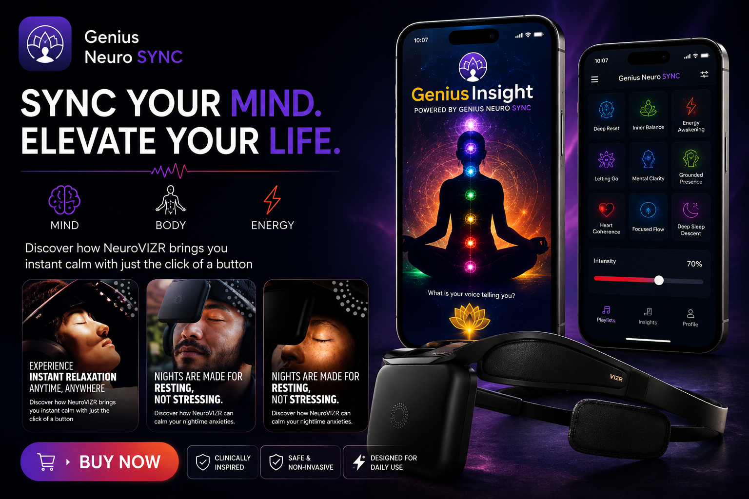 Genius NeuroSYNC | Premium Bundle | NeuroVIZR Hardware | Genius Module | Genius NeuroSYNC