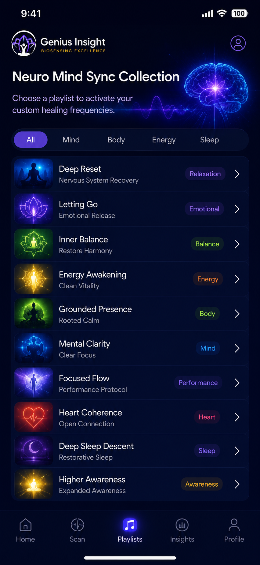 Genius NeuroSYNC | Premium Bundle | NeuroVIZR Hardware | Genius Module | Genius NeuroSYNC