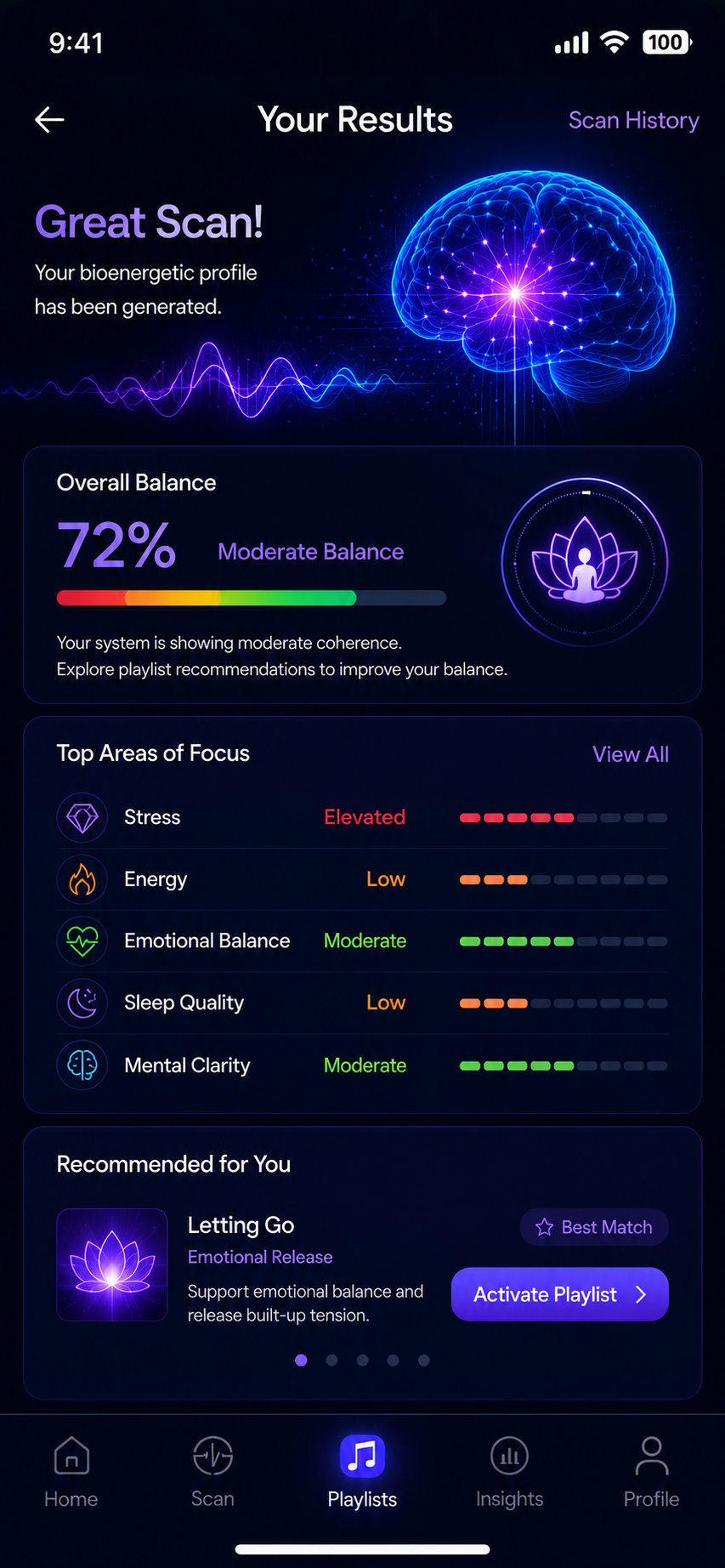 Genius NeuroSYNC | Premium Bundle | NeuroVIZR Hardware | Genius Module | Genius NeuroSYNC