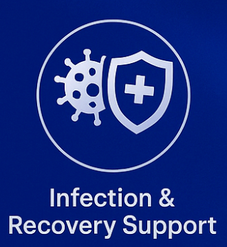 Infection & Recovery Support frequency panel in the Genius Insight app