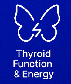 Thyroid Function & Energy frequency panel in the Genius Insight app
