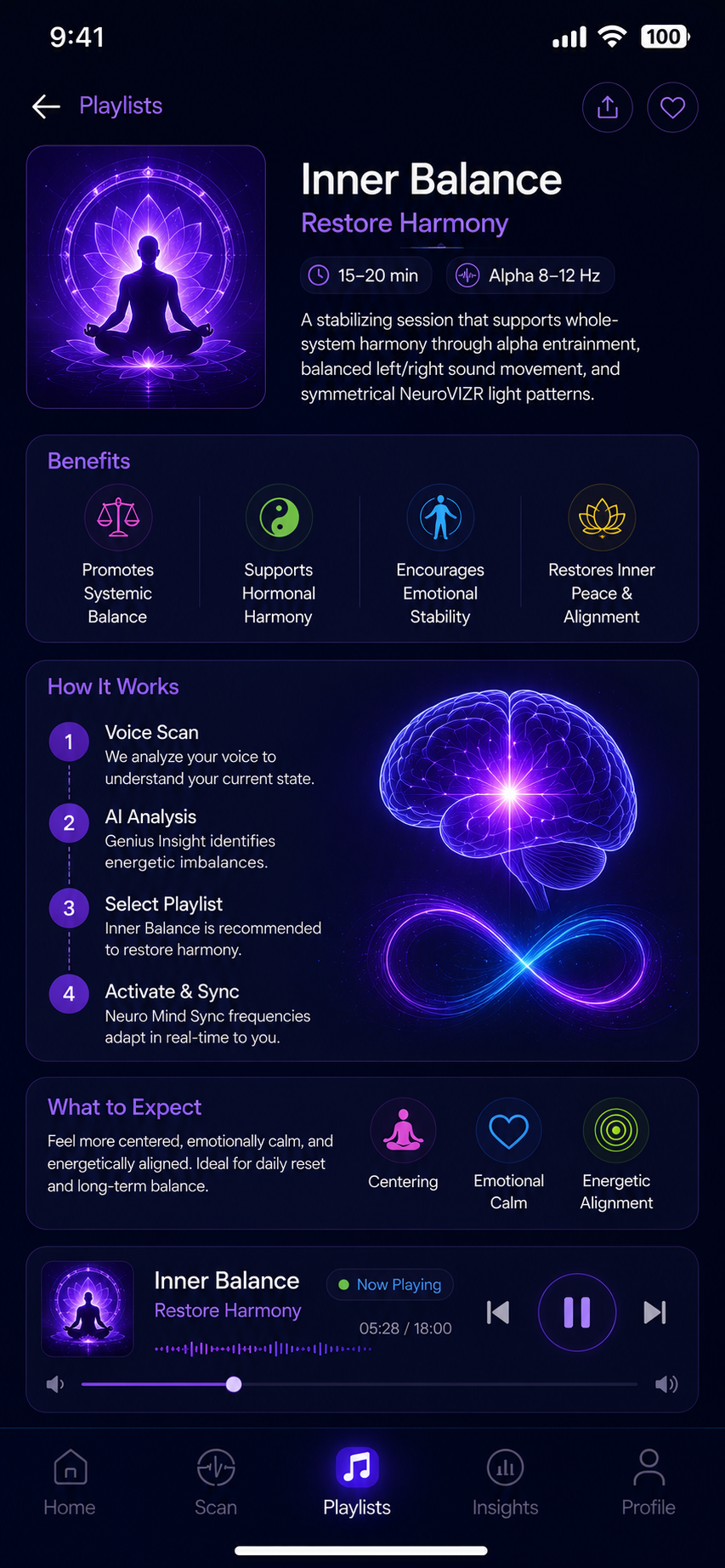 Genius NeuroSYNC | Premium Bundle | NeuroVIZR Hardware | Genius Module | Genius NeuroSYNC